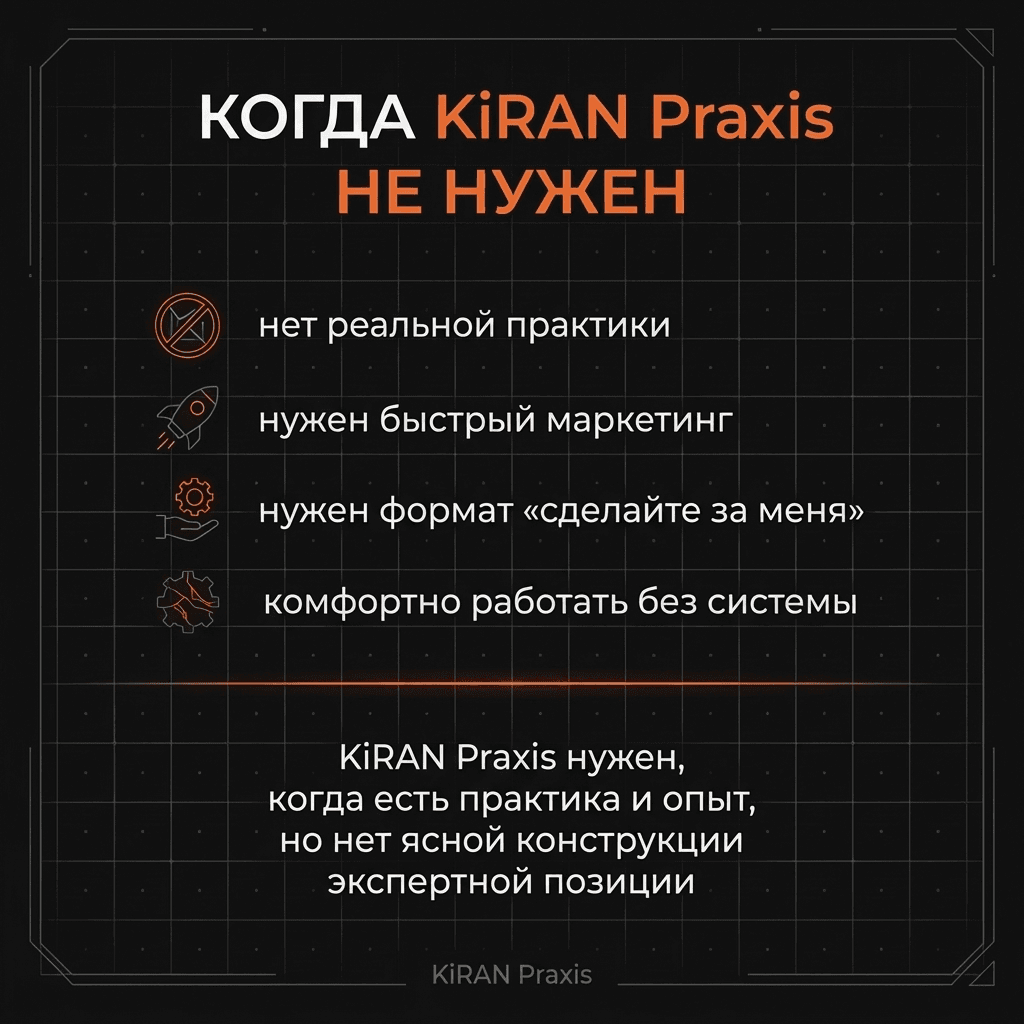 Инфографика: когда KiRAN Praxis не нужен